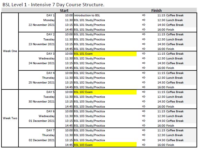 7 Day Timetable and Course Structure
